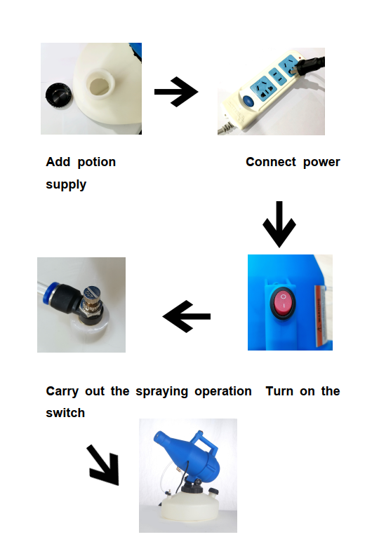 St&eacute;rilisateur